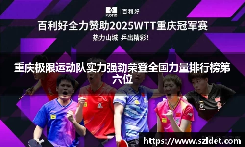 重庆极限运动队实力强劲荣登全国力量排行榜第六位
